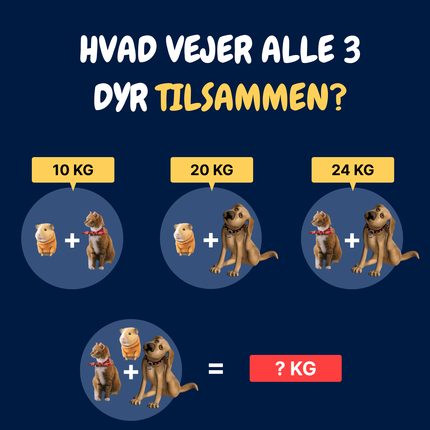 Hvad vejer dyrene?