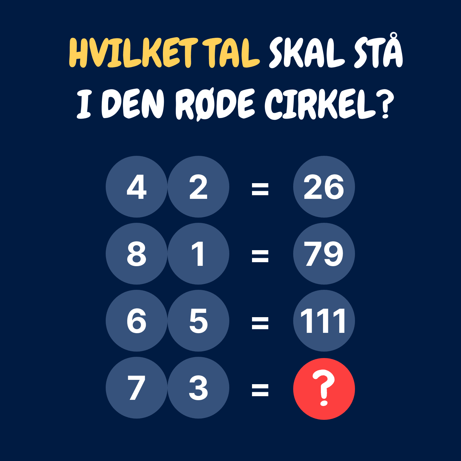 Hvilket tal skal stå i den røde cirkel?