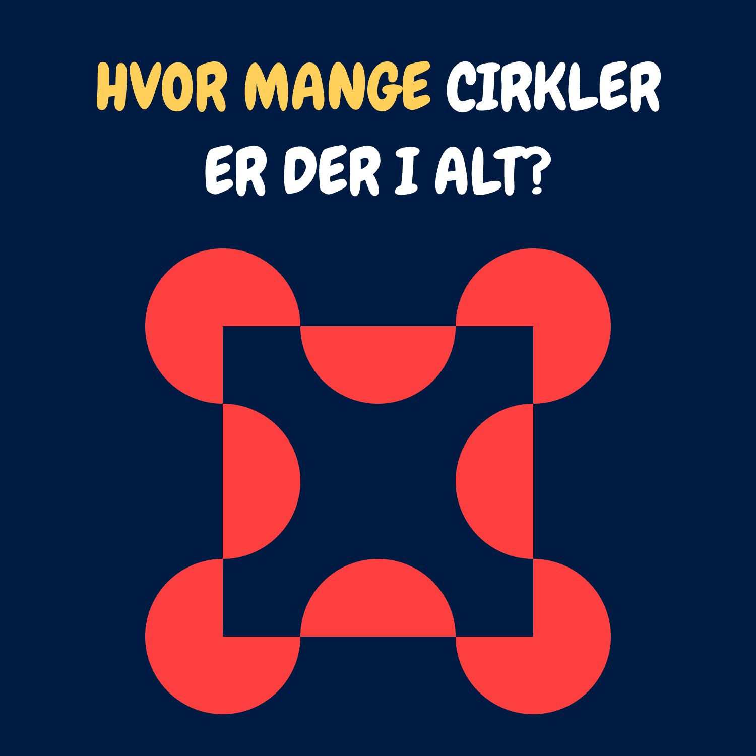 Hvor mange cirkler er der i alt?