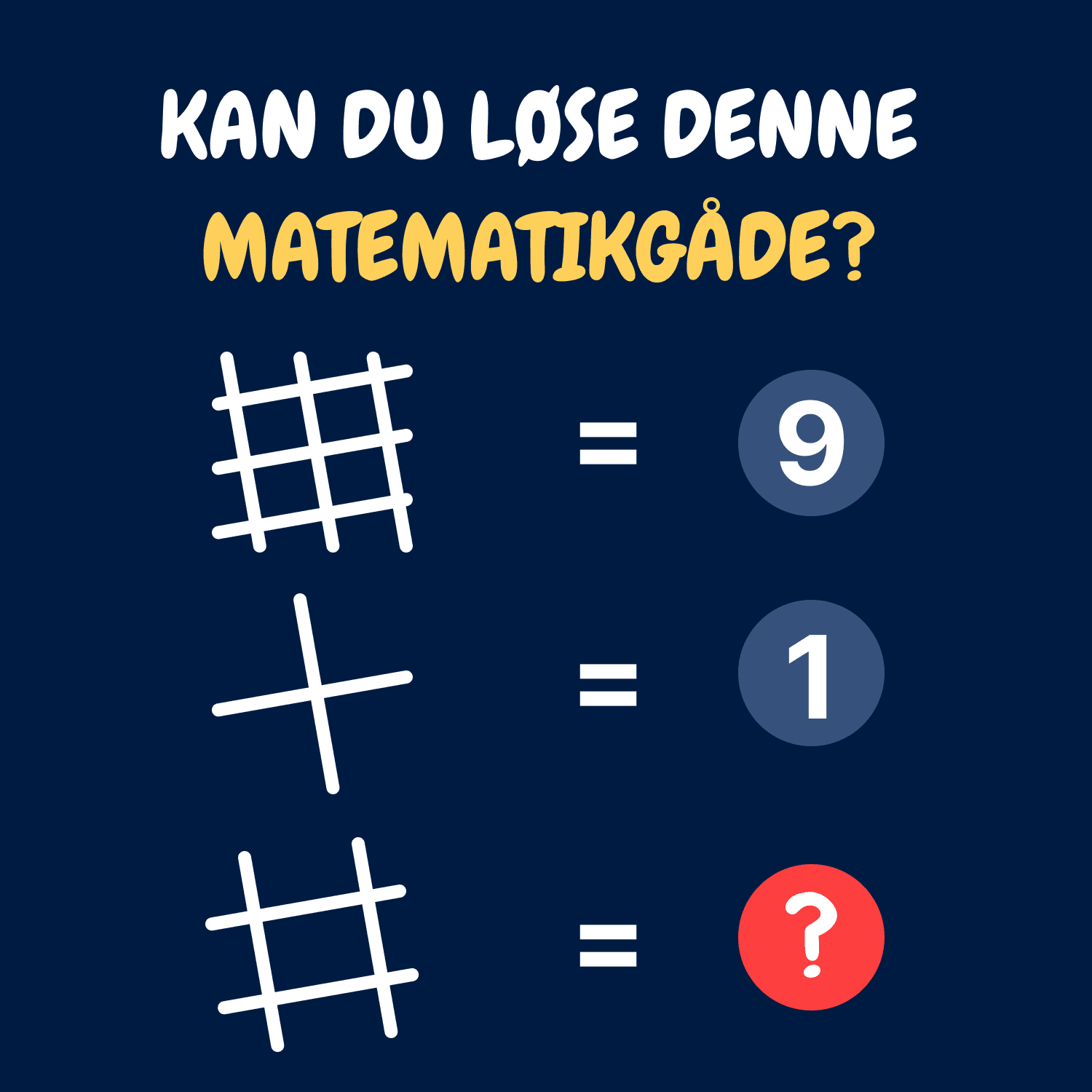 Hvilket tal mangler i den matematiske gåde?