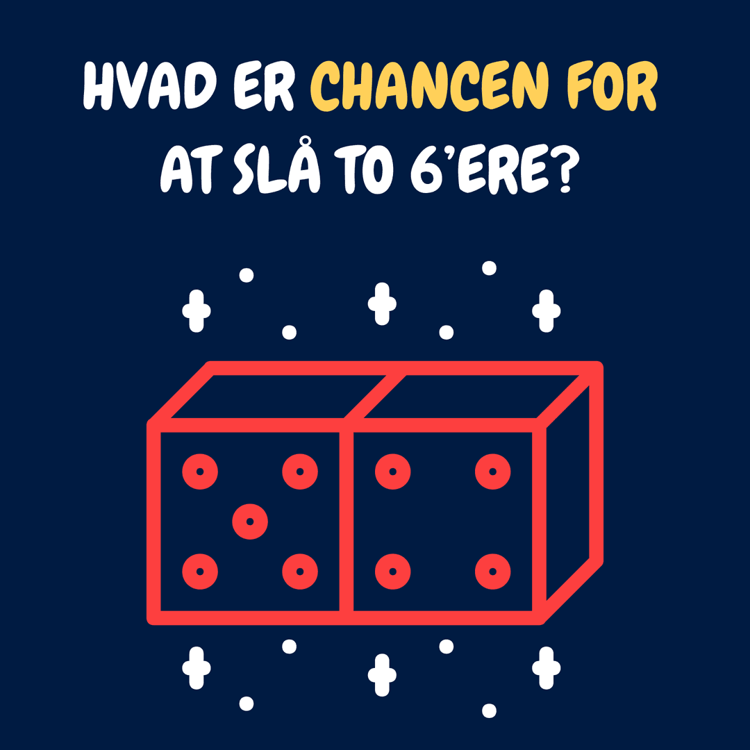 Find først ud af, hvad chancen er for at slå en 6'er med én terning
