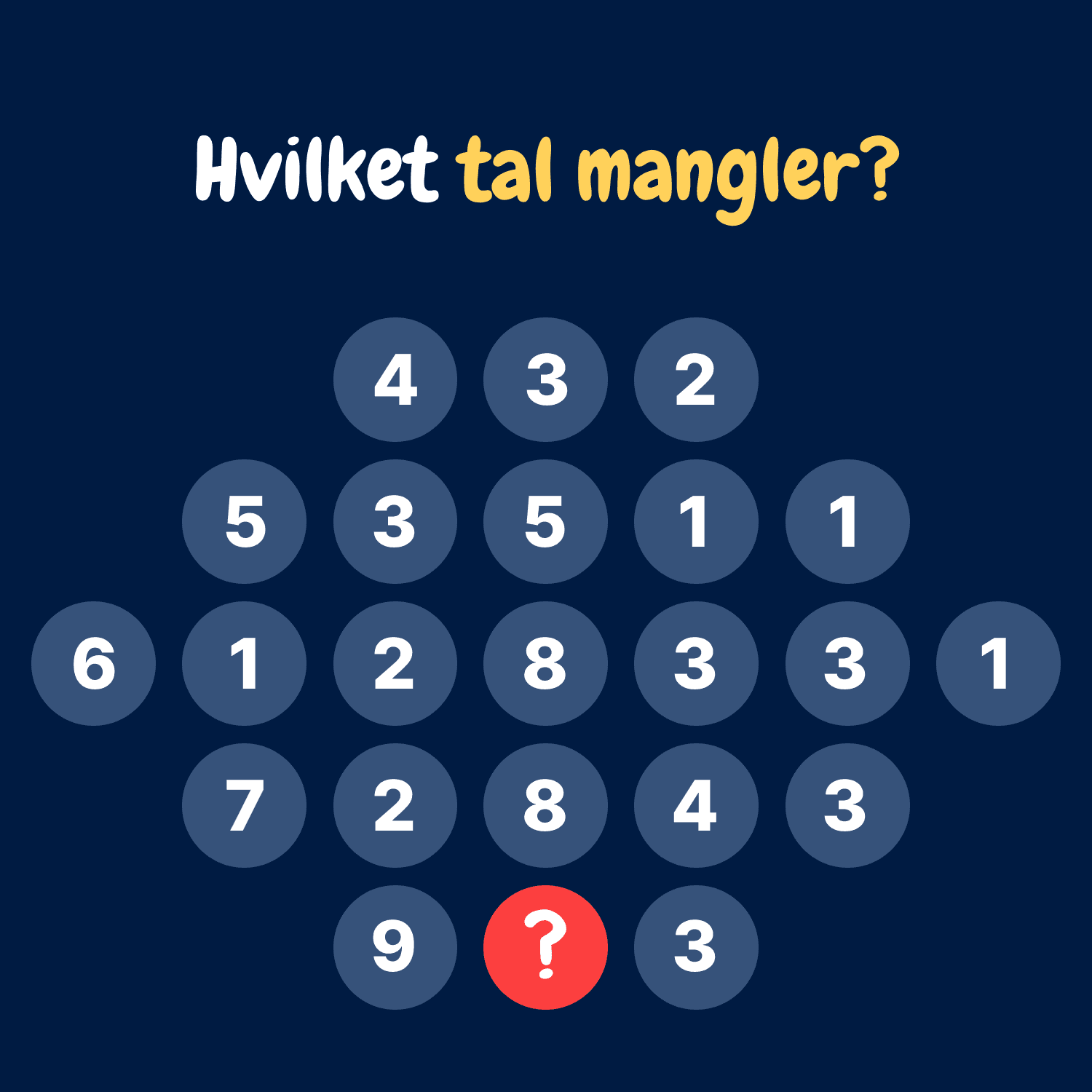 Find ud af hvilket tal der mangler i nederste række