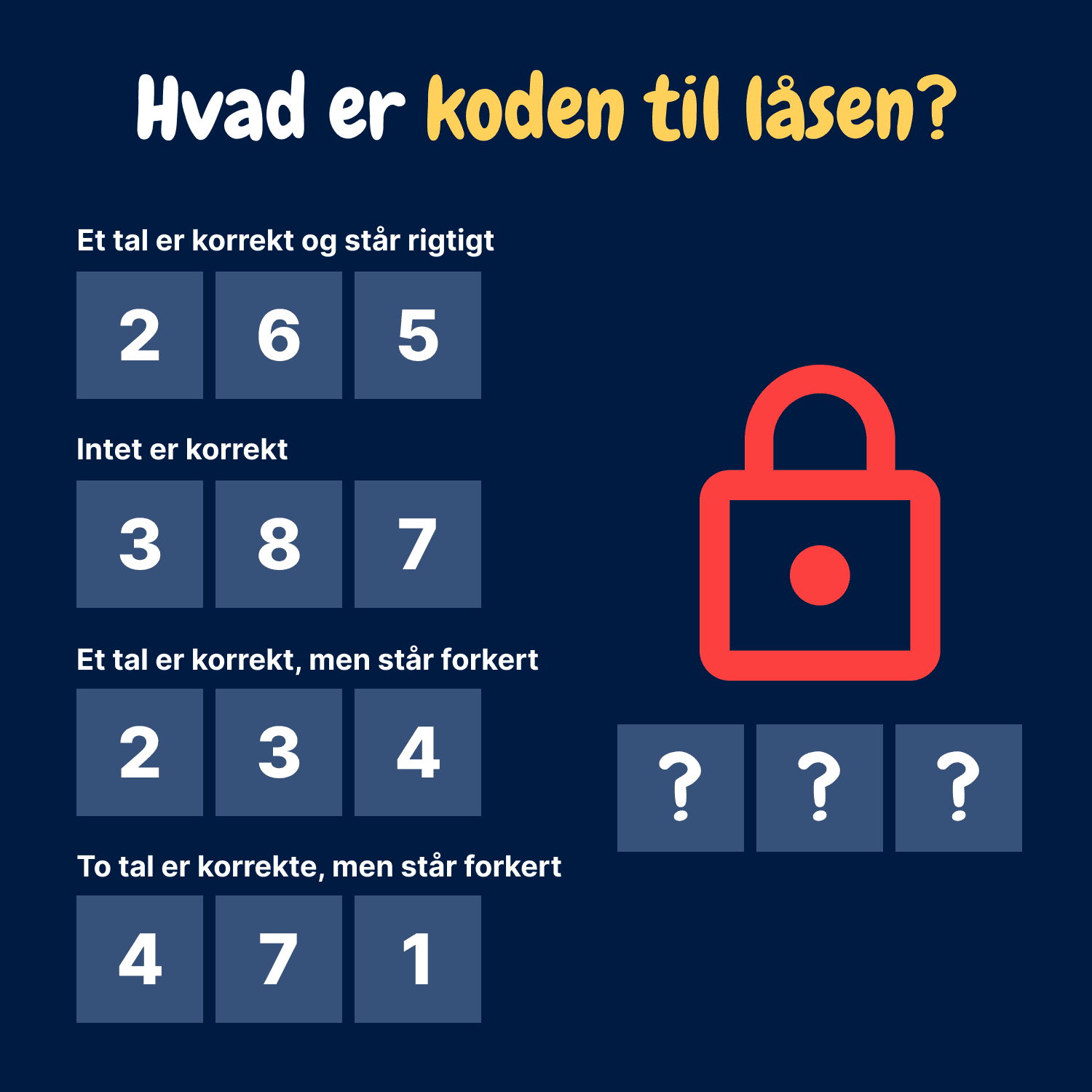 Hvad er den 3 cifrede kode til hængelæsen?