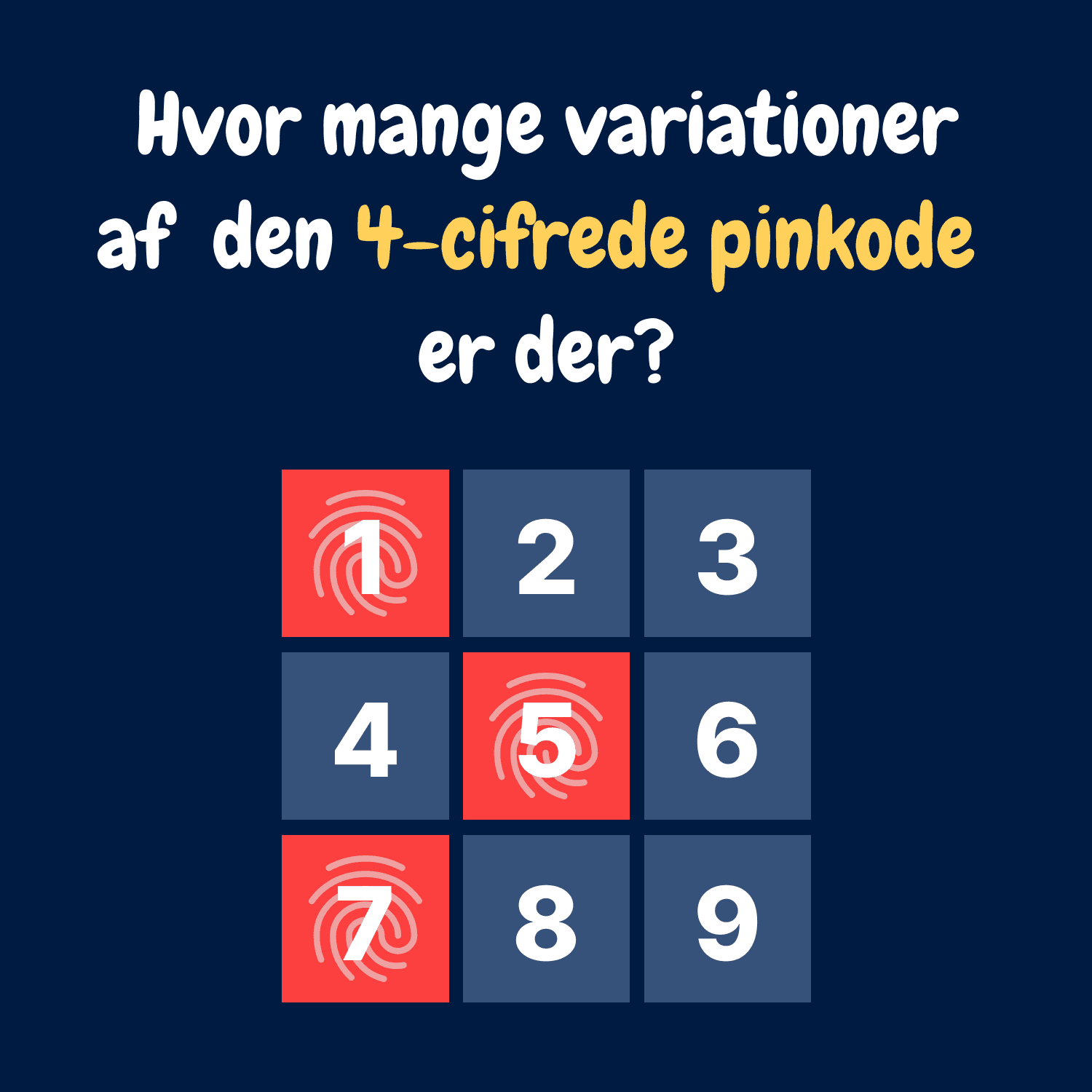 Hvor mange variationer af den 4-cifrede pinkoden er der?