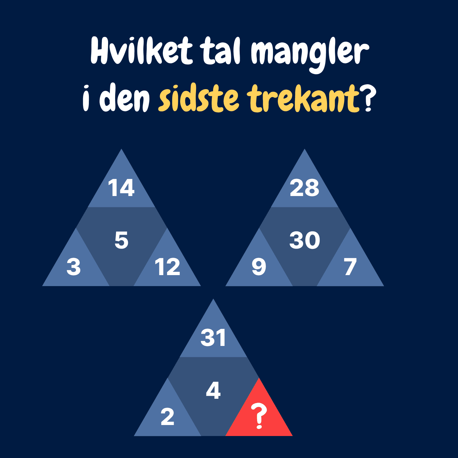 Hvilket tal mangler i den sidste trekant?