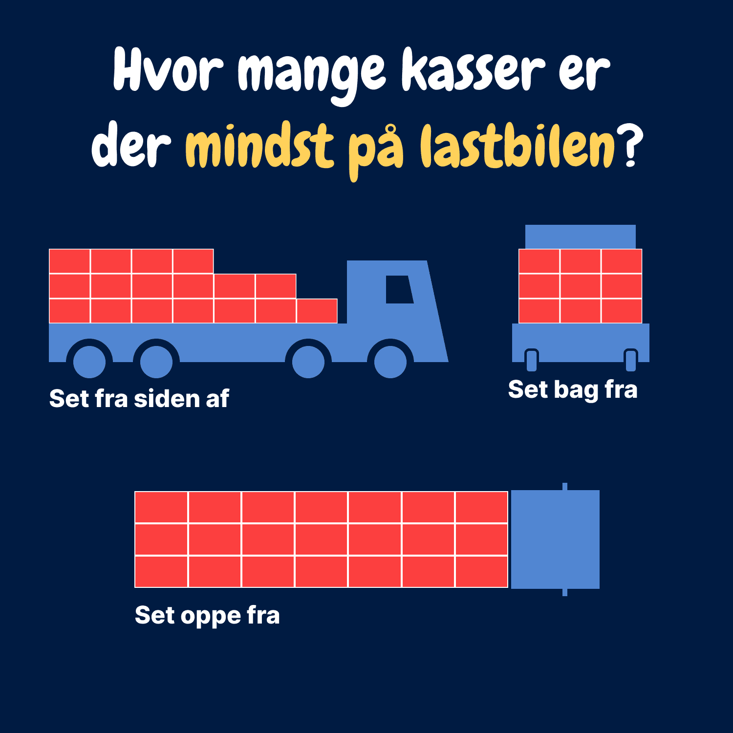 Hvor mange kasser er der mindst på lastbilen?