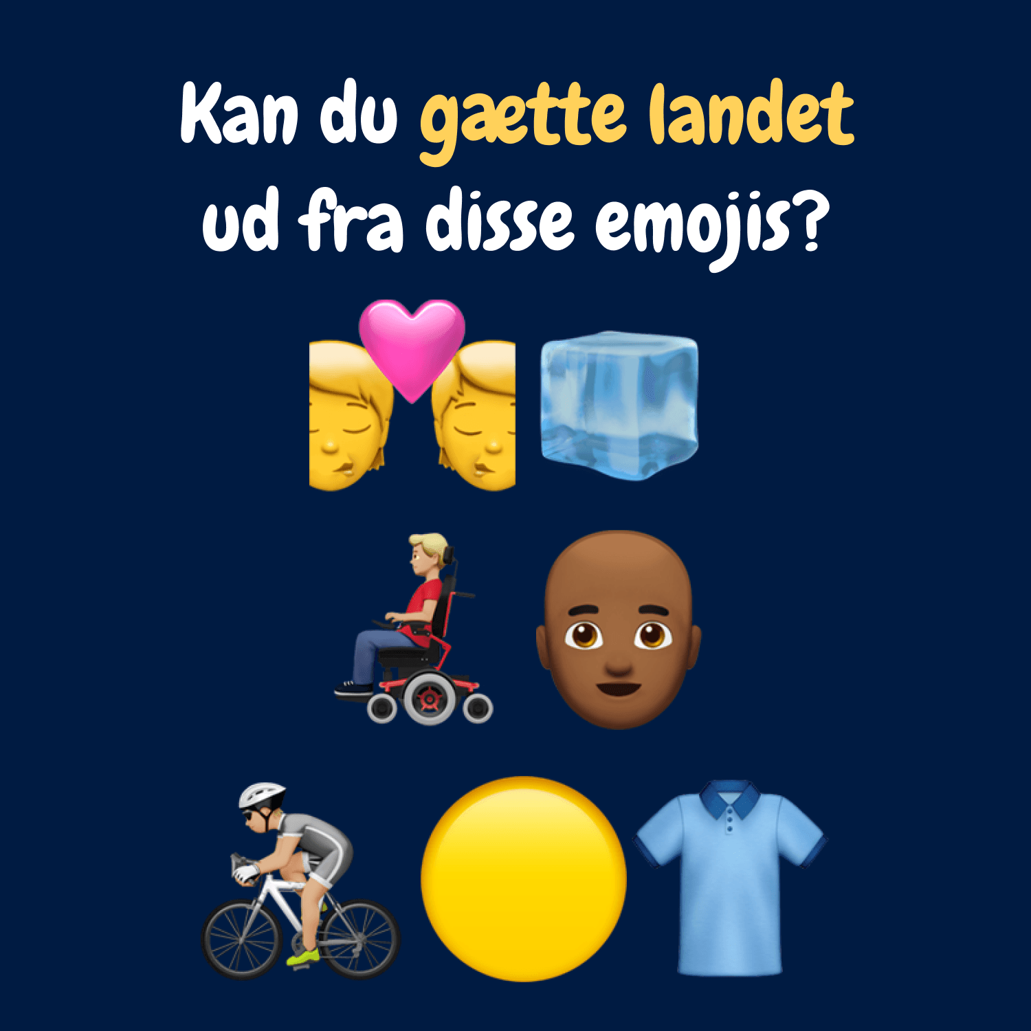 Kan du løse denne landegåde kun ved hjælp af disse emojis?
