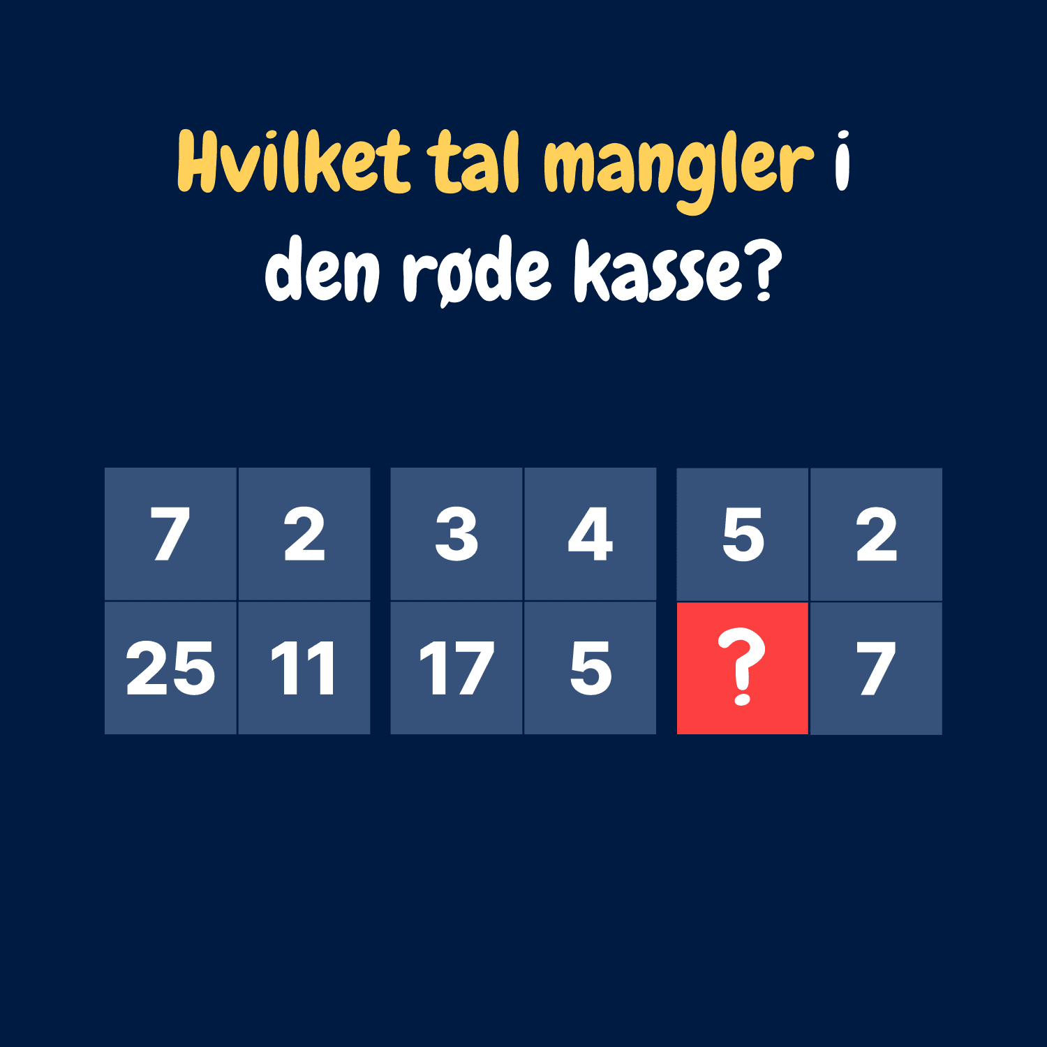 Dagens matematiske gåde er klar - kan du løse den?